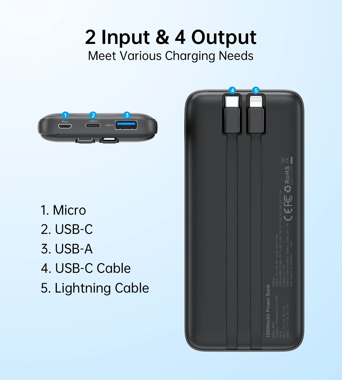 Choetech 10000mAh Power Bank